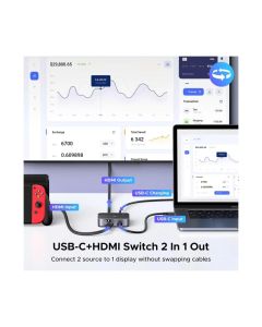 UGREEN razdjelnik video HDMI 2.0 na USB C, 4K@60Hz, crni
