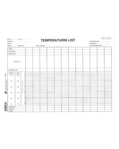 1-21-12 TEMPERATURNI LIST; List, 29,7 x 21 cm